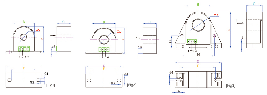 CT Sensor ����